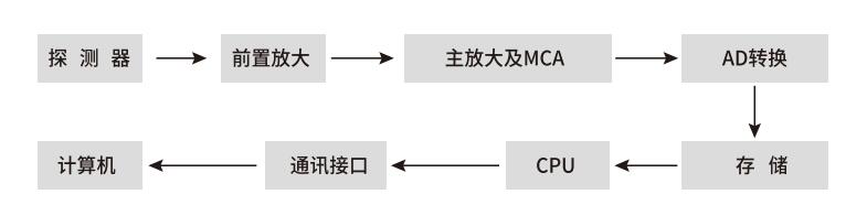 /cxyq/20190703095006-Fl9B1QjXW2JgGI2XWJbOdXaJSWRq.jpg