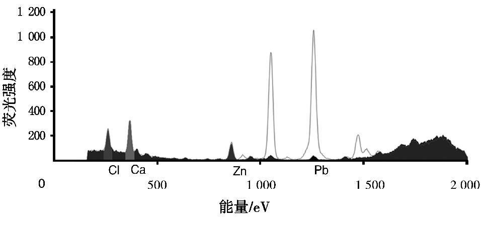 /cxyq/20191028112029-Fh1pGDI_mFBj5NlRMX_7AUv6LZWS.png