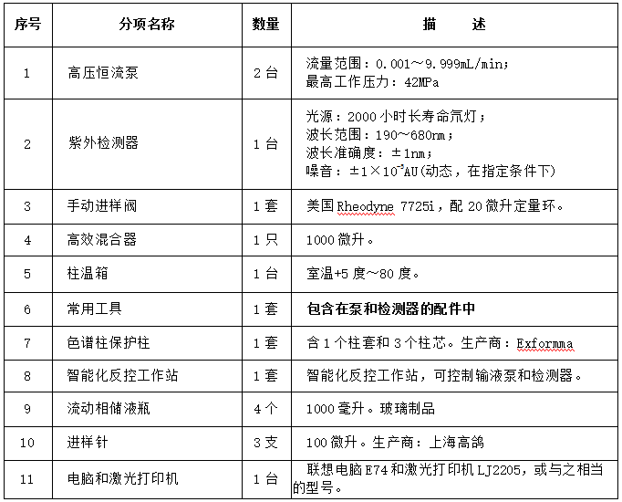 /cxyq/20191219100203-FjHtsH9uX2ude0A8AoOnUKwOE5lP.png