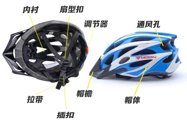 塑料頭盔的檢測需要RoHS檢測 /cxyq/20200522111411-FtEQG78og806TmnCM-I7lav_Dt-R.jpg